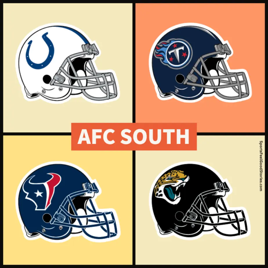 AFC South Standings, Playoff Race and Key Storylines