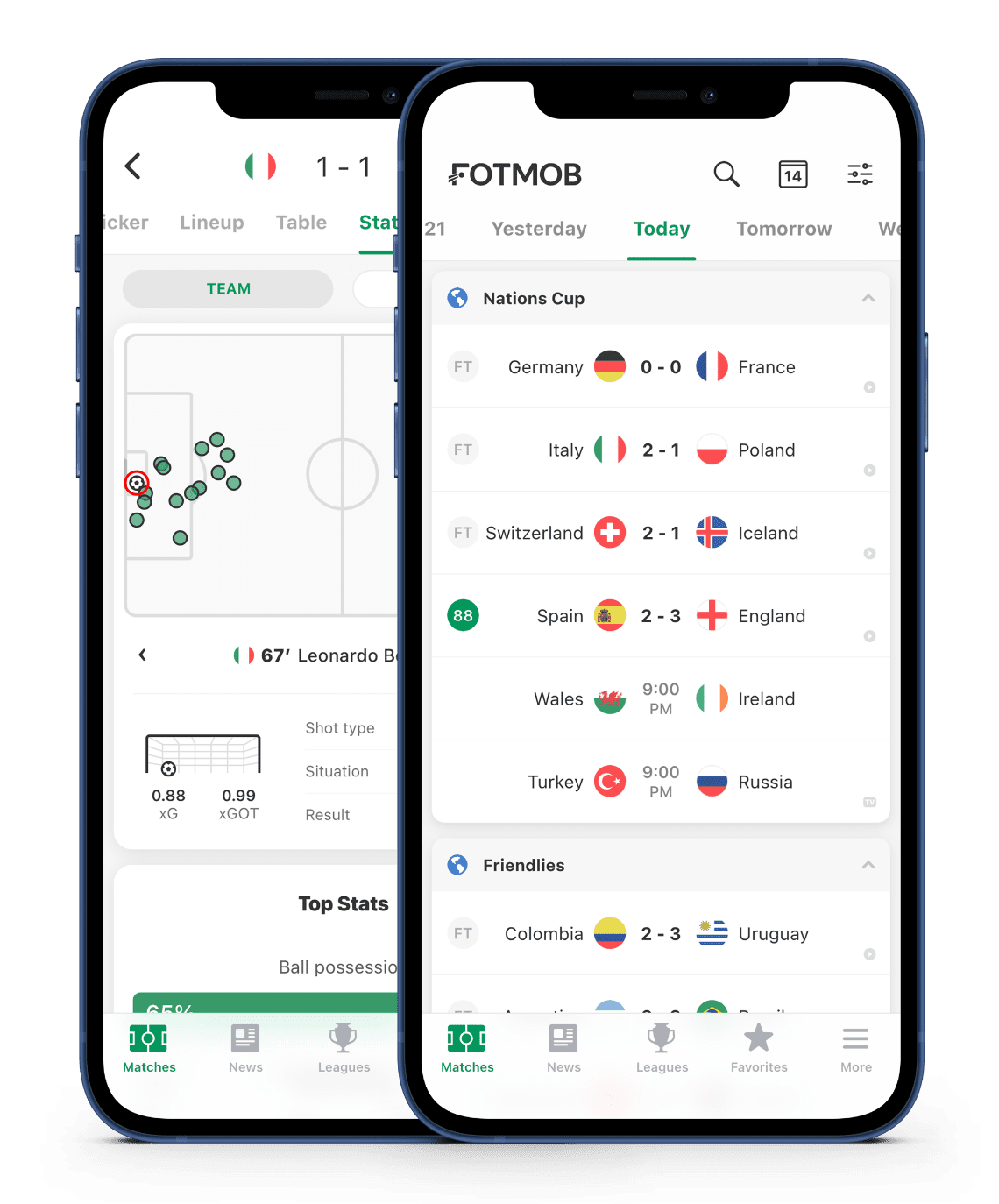 FotMob: Live Soccer Scores, Stats & Match Insights